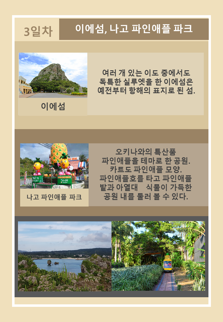 3 태양의 낙원 오키나와 자전거 에코 여행(5박6일).png